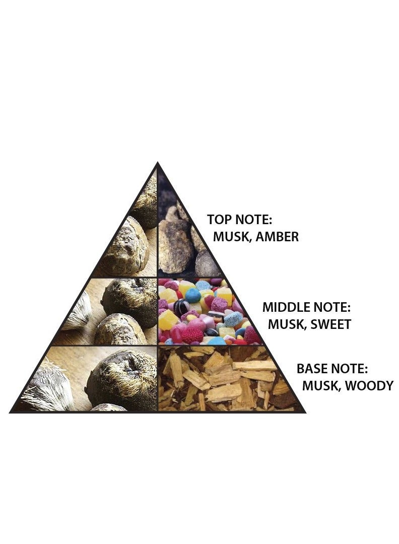 الحرمين حياتي عطر أو دو بارفان 100 مل | عطر زهري شرقي للجنسين | عطر عربي فاخر وثابت - Image 3